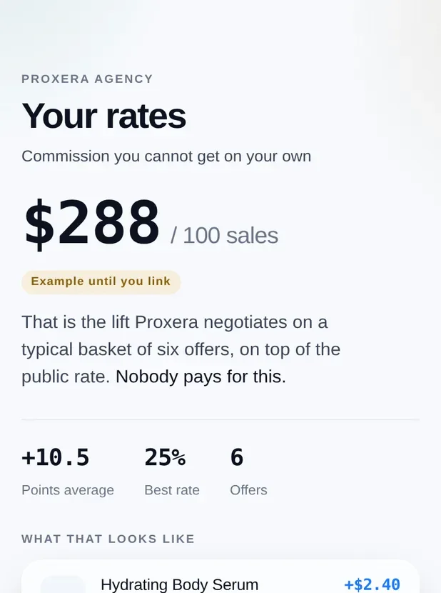 Your rates: agency commission compared against public rates, product by product