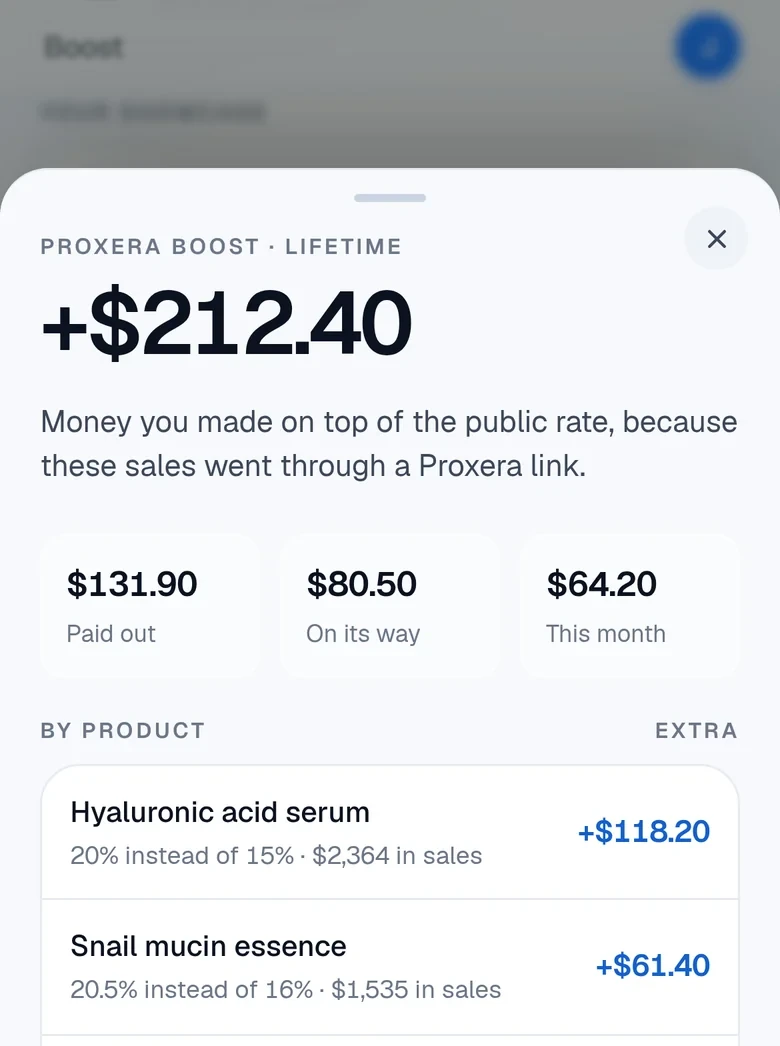 Proxera boost: the extra earned by selling at Proxera rates, by product